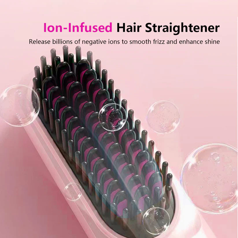 Aviyra Portable Straightener Brush