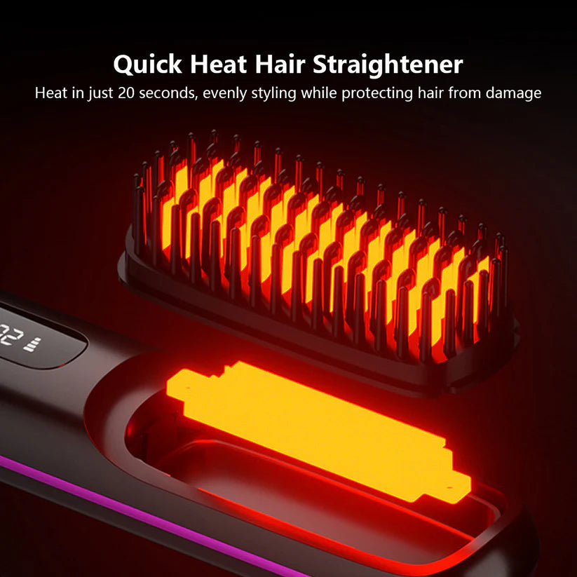 Aviyra Portable Straightener Brush